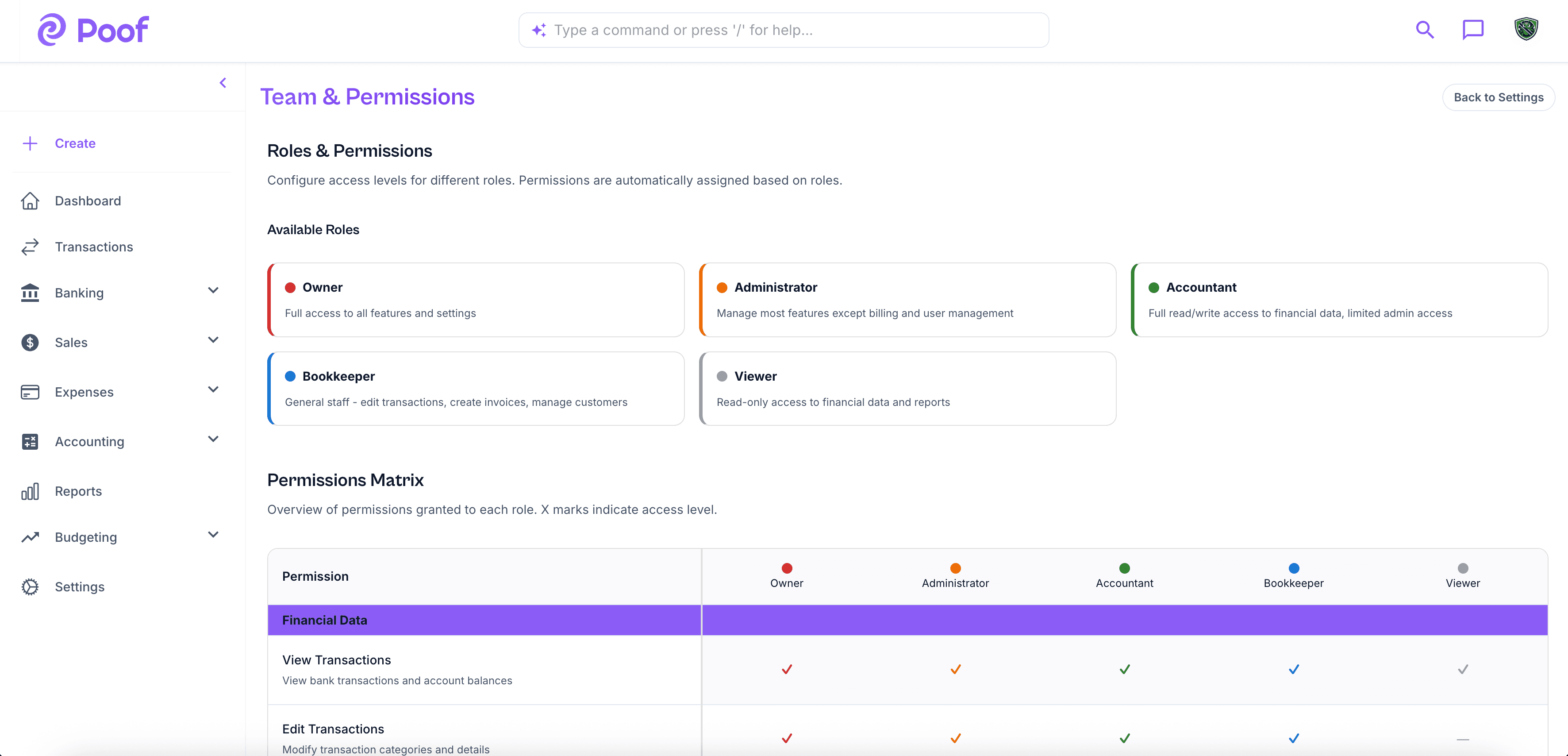 Team management with role-based permissions